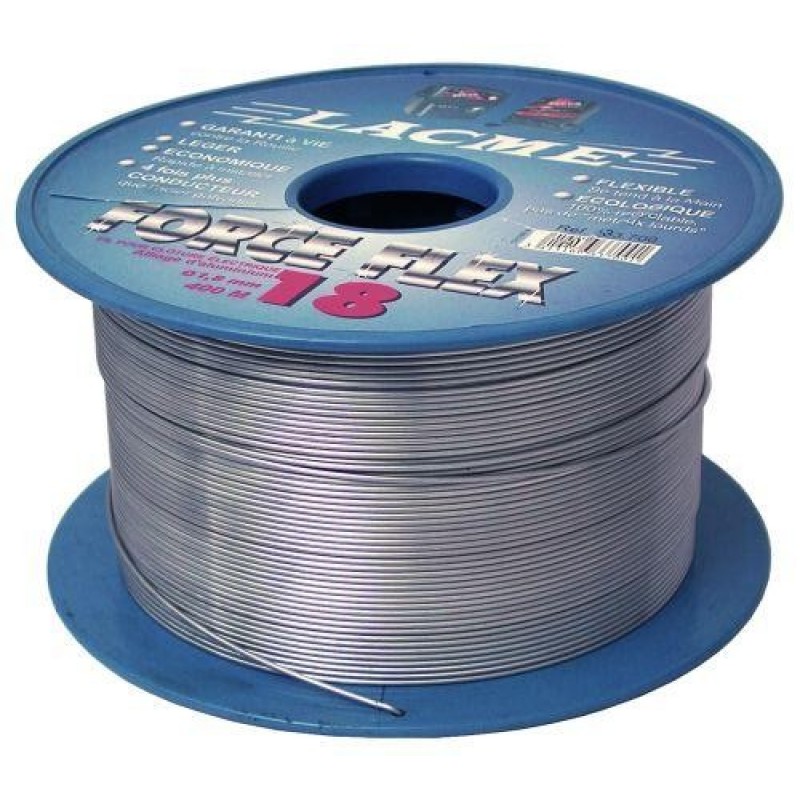 Hegnstråd i aluminium